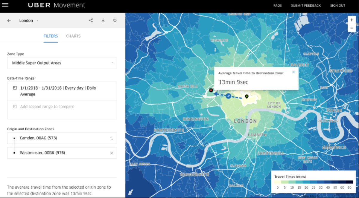 Uber movement: la nueva herramienta que te ayudará con el tráfico de CDMX
