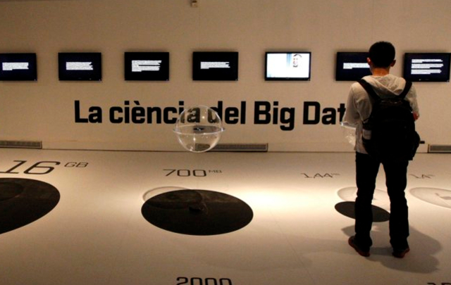 Analytics de empresas