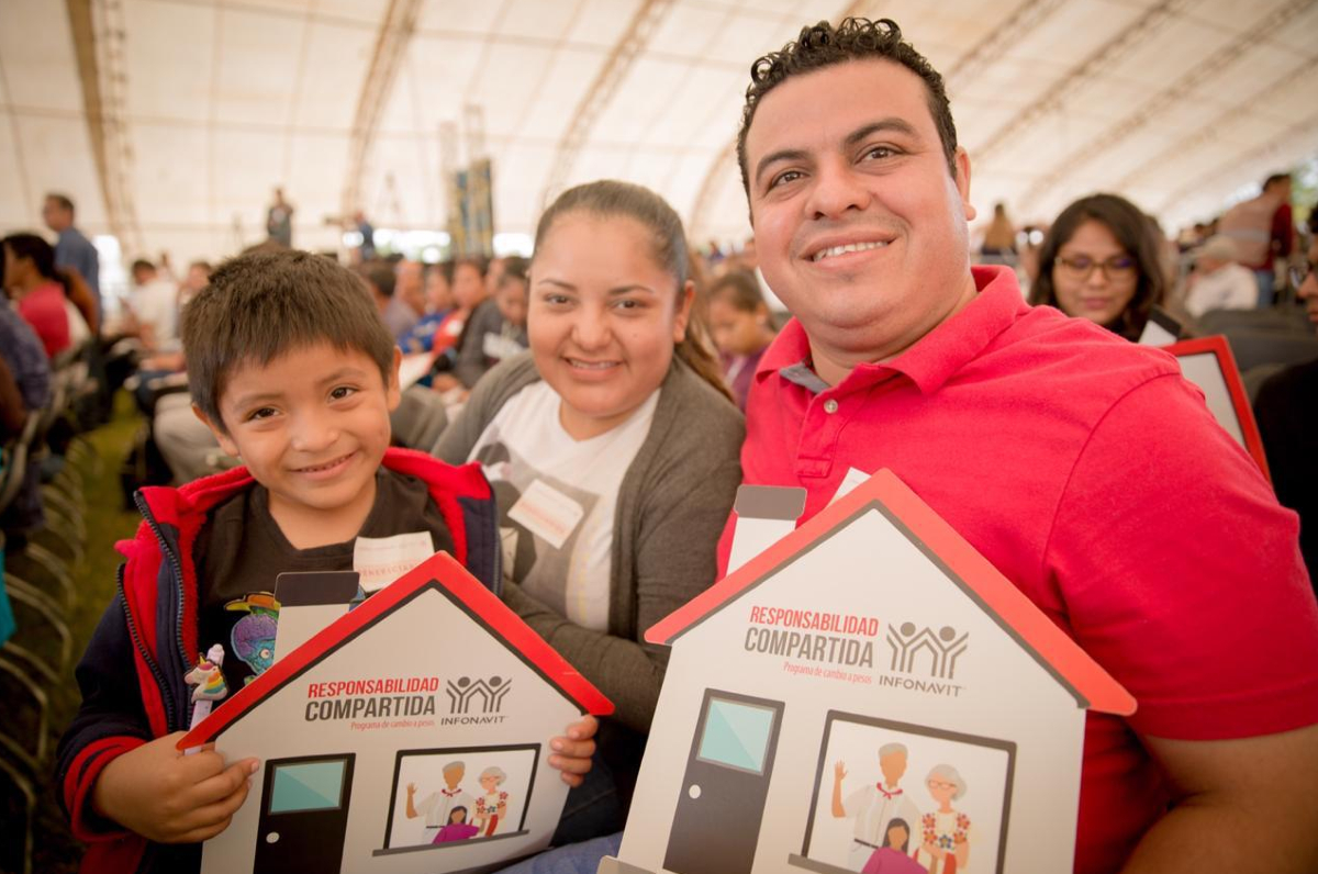 Te decimos cómo tramitar un crédito hipotecario con tu pareja