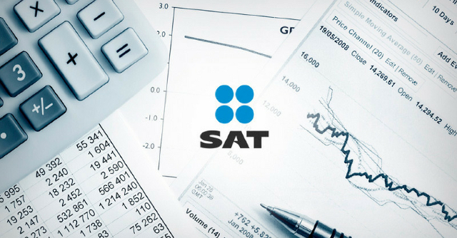 24 de marzo 2020, Declaración Anual SAT, SAT, Trámites, Prodecon, Impuestos, Declaración Anual, Contribuyentes