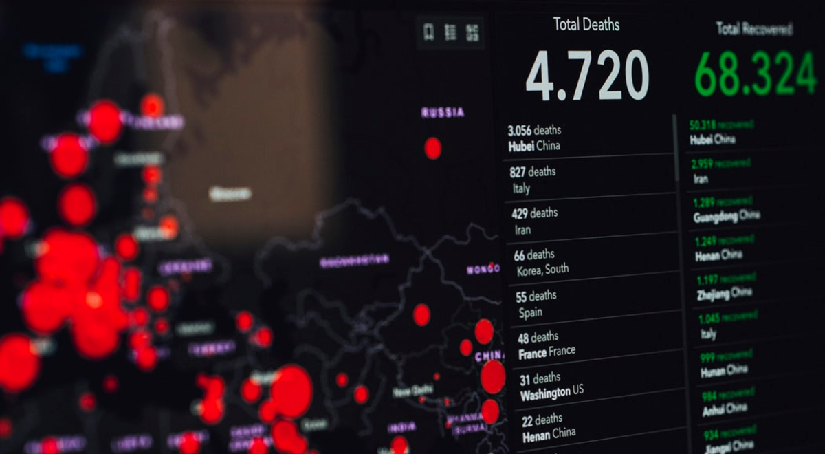 Así es como el Banco Mundial apoya a los países afectados por Covid-19