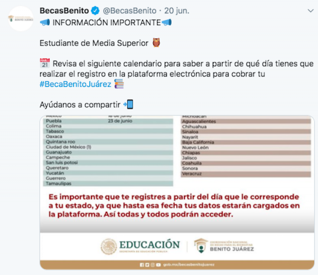 Beneficiarios de becas para el Bienestar Benito Juárez (Imagen: Twitter @BecasBenito)