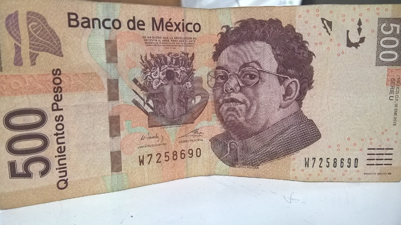 ¿Cómo elegir el préstamo que más me convenga?