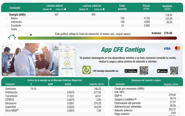 Tarifa de consumo de luz