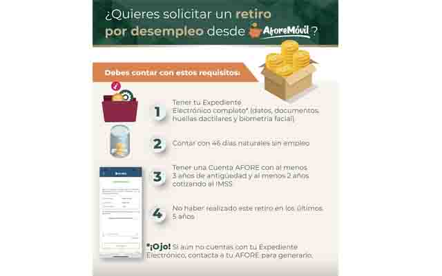 Retiro por desempleo afore