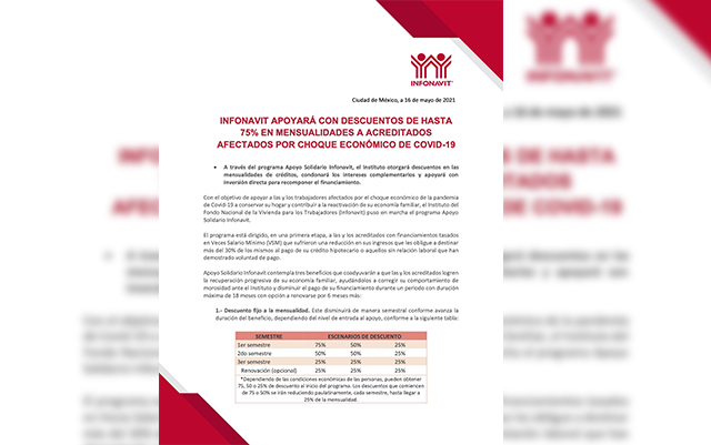 Descuentos Infoavit