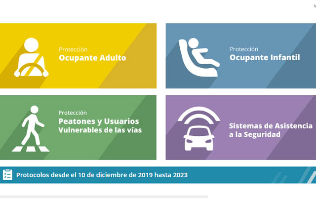 Pruebas en autos