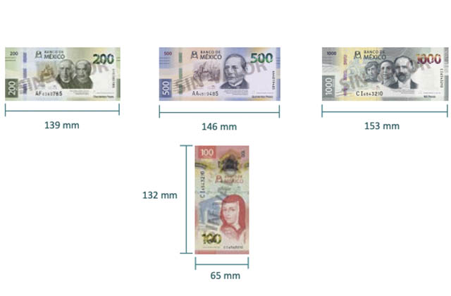 Billetes de México