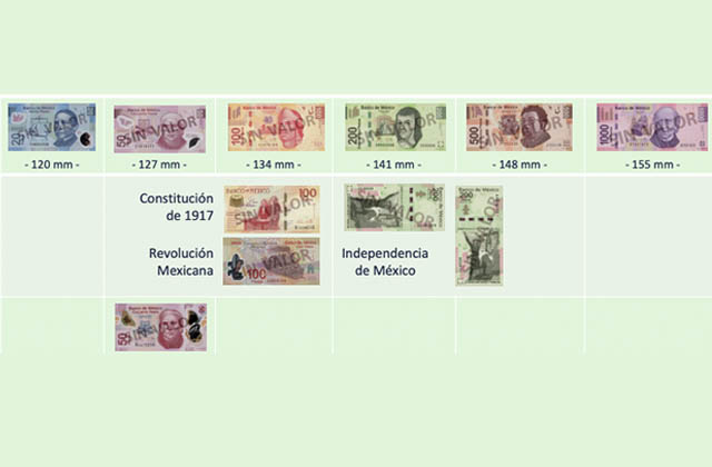 Billetes conmemorativos