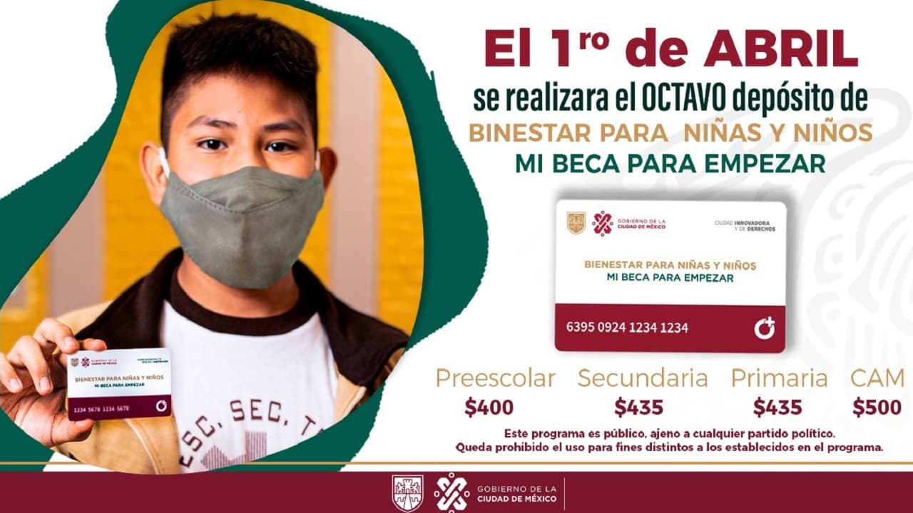 Requisitos y fechas de inscripción a Mi Beca para Empezar 2022