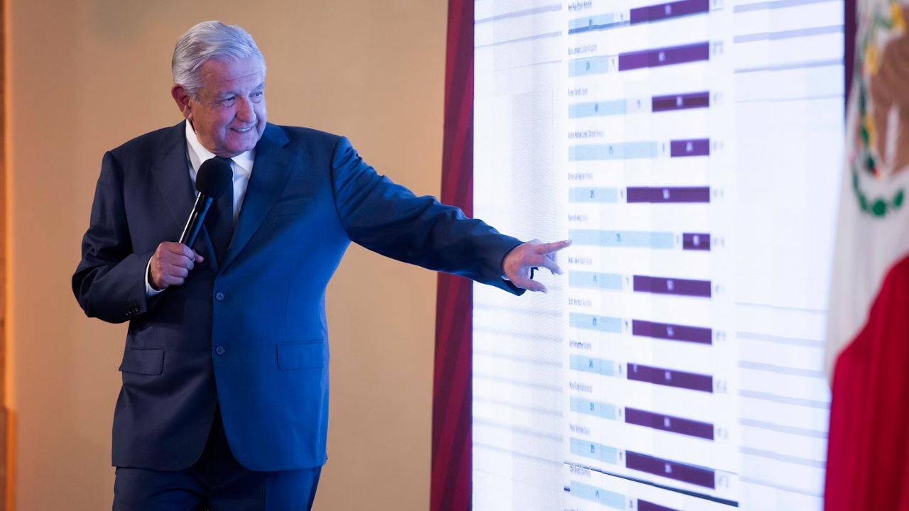 Publica AMLO reforma a la Ley Minera, que estataliza el litio