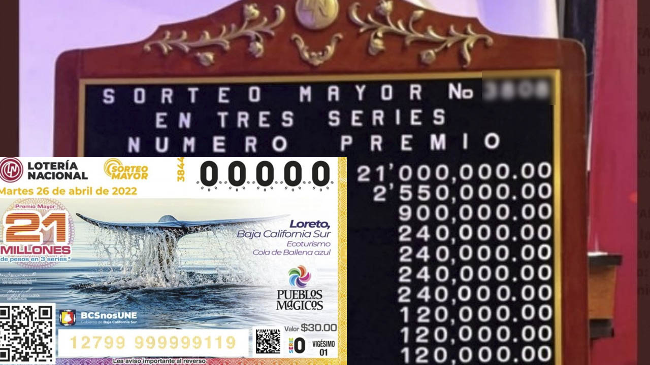 Lotería Nacional: Resultados del Sorteo Mayor 26 de abril 2022