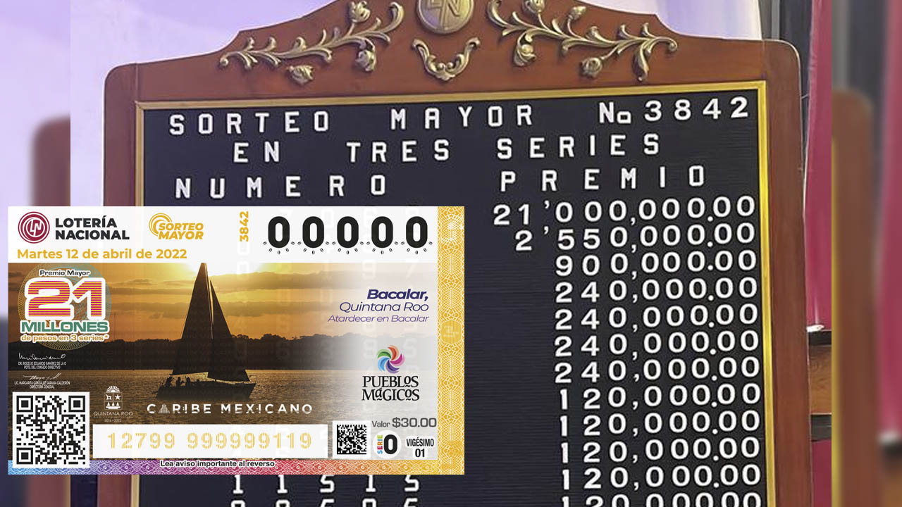 Sorteo Mayor Resultados 3842: descubre al ganador del premio de $21 MDP