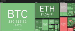 PRECIO de Bitcoin, Ether y otras CRIPTOMONEDAS hoy 17 de mayo de 2022