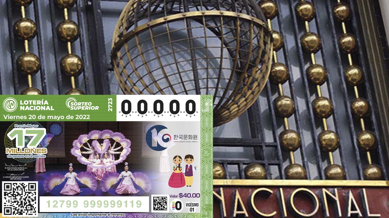 Lotería Nacional: Resultados del Sorteo Superior 20 de mayo 2022