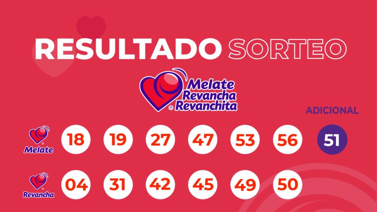 ¿Hay alguna fórmula matemática para atinarle al Melate?