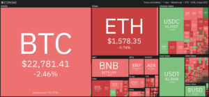 Precio de Bitcoin, Ether y otras criptomonedas hoy 02 de agosto de 2022