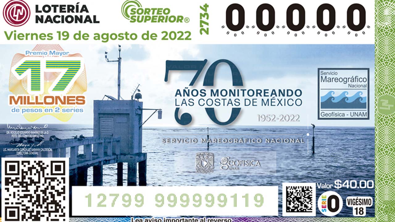 Lotería Nacional: RESULTADOS del SORTEO SUPERIOR 19 de agosto 2022