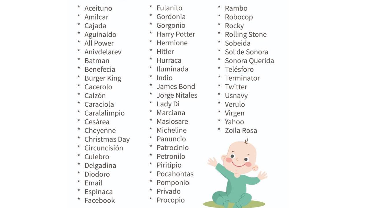 nombres prohibidos CDMX