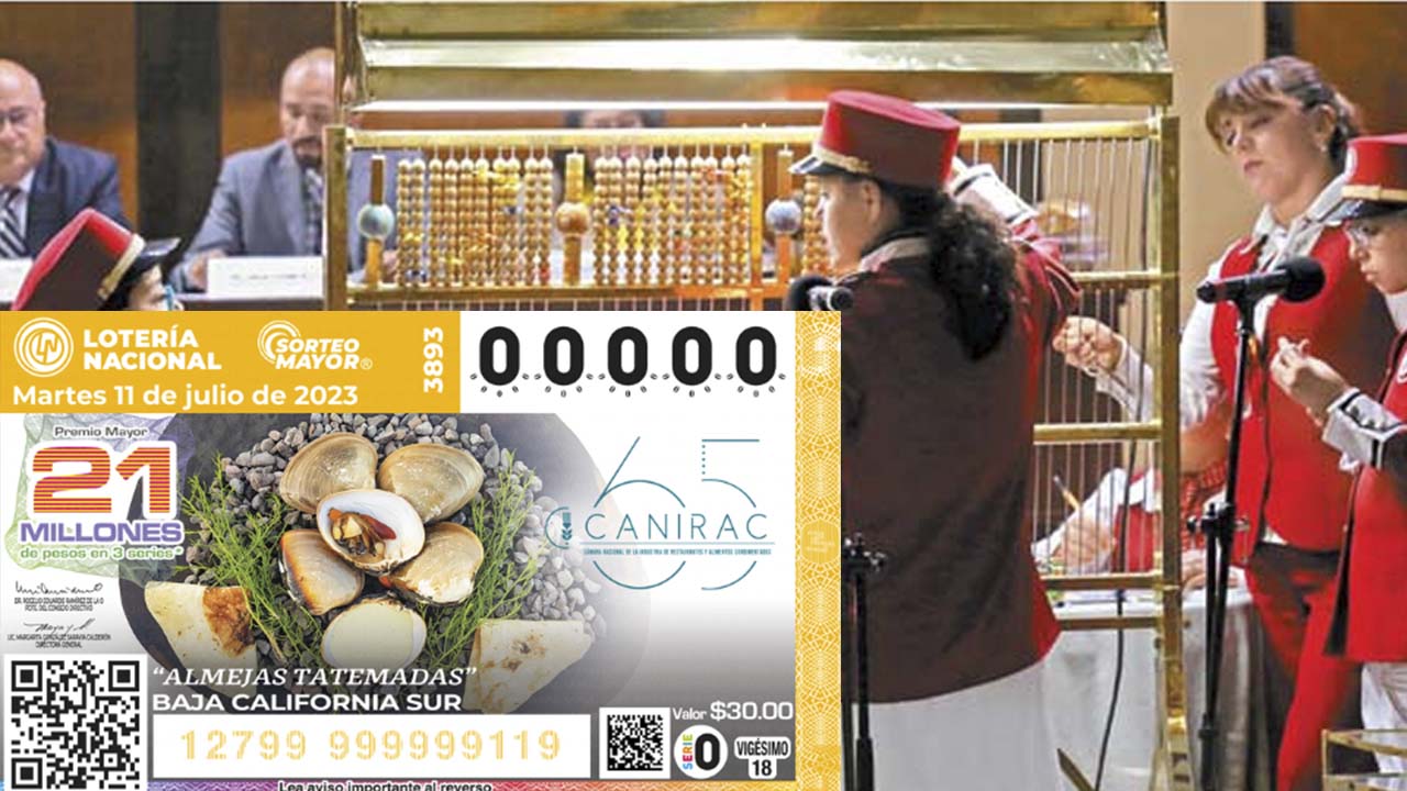 Lotería Nacional: Resultados del Sorteo Mayor del 11 de julio 2023