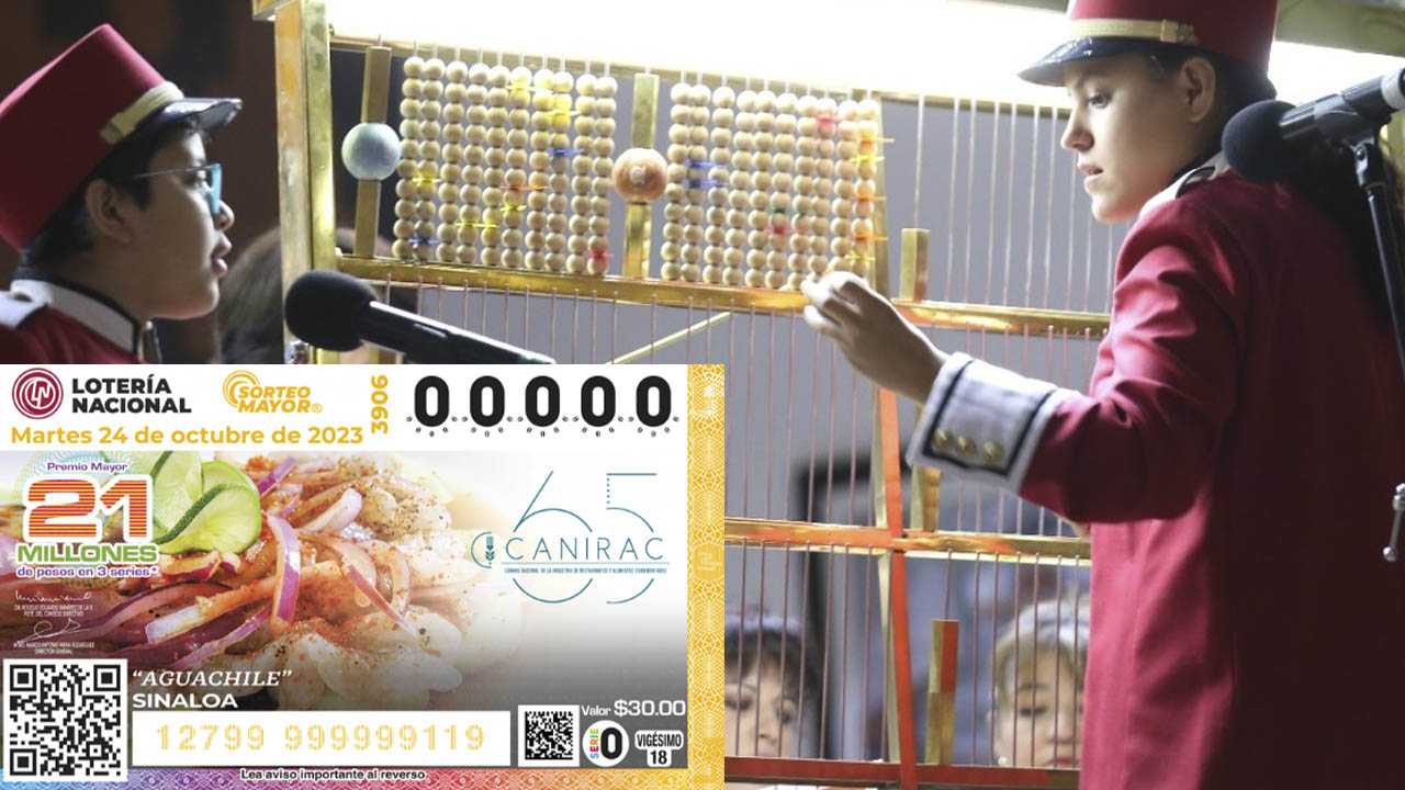 Lotería Nacional: Resultados del Sorteo Mayor del 24 de octubre 2023